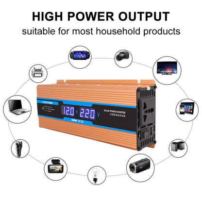 Carmaer 24V to 220V 2200W Car Multi-function Double Digital Display Inverter Household Power Converter - In Car by buy2fix | Online Shopping UK | buy2fix