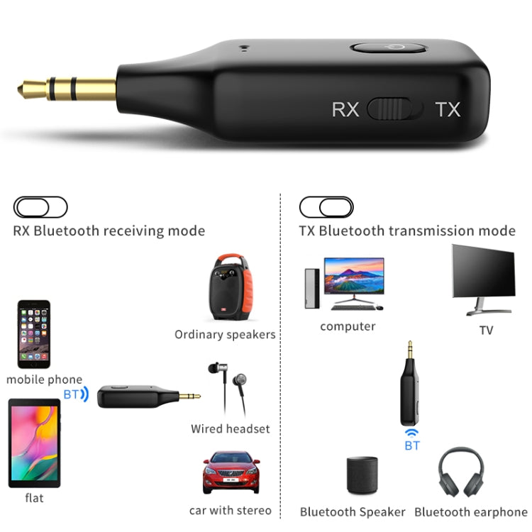 A60 3 in 1 Car Bluetooth Receiver Transmitter 3.5AUX Hands-free Call - In Car by buy2fix | Online Shopping UK | buy2fix