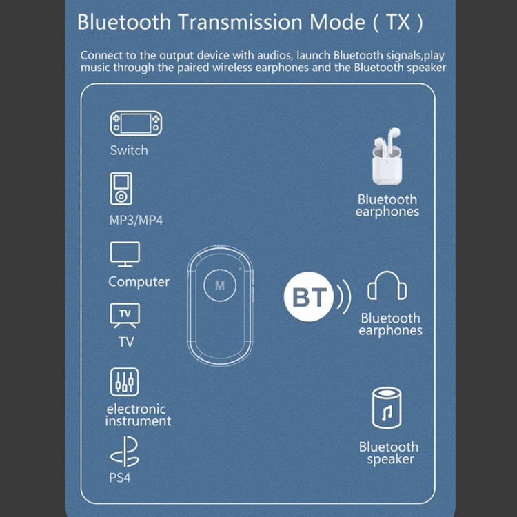 BR01 Car Bluetooth 5.0 Wireless Audio Receiver Transmitter - In Car by buy2fix | Online Shopping UK | buy2fix