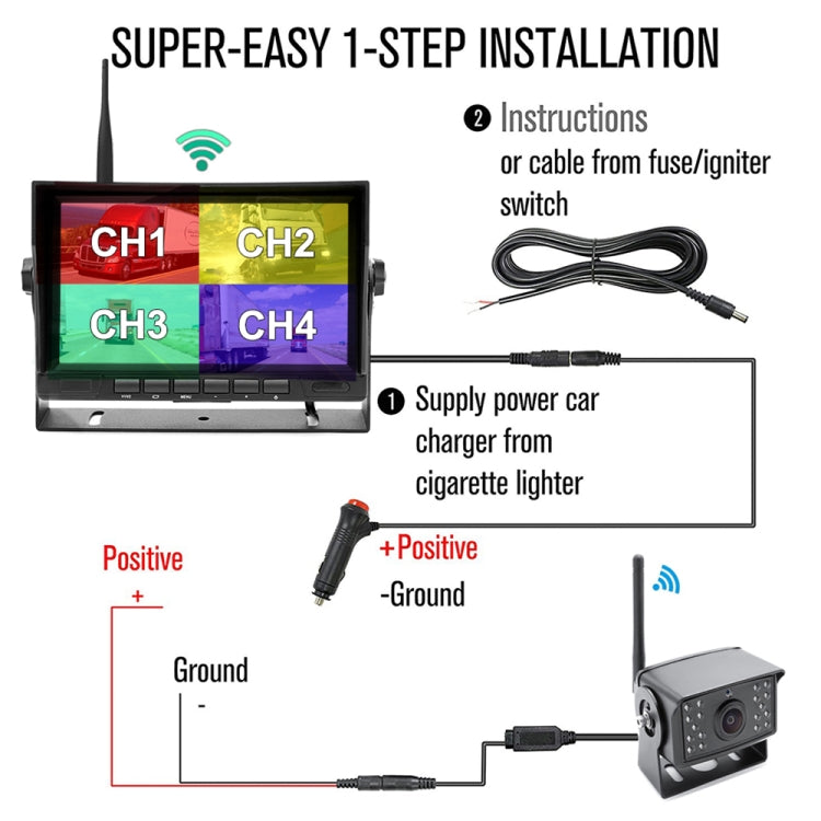 PZ710-W 7 inch Car Digital Wireless Rear-view Split-screen Monitor Four Record - In Car by buy2fix | Online Shopping UK | buy2fix