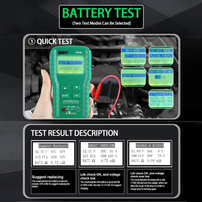 DUOYI DY219A Car 12V / 24V Digital Battery Analyzer Fault Diagnostic Device - In Car by buy2fix | Online Shopping UK | buy2fix