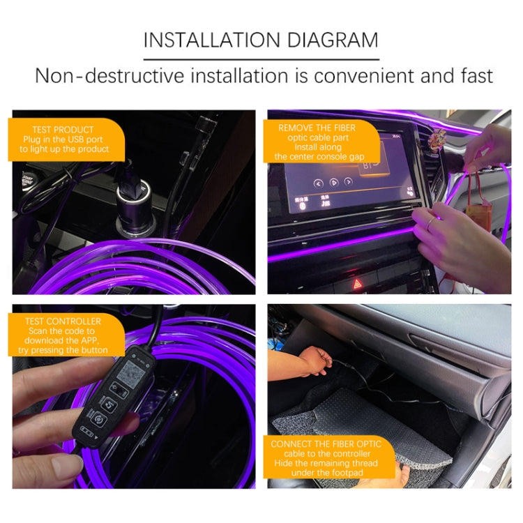 G101 3m Cigarette Lighter Car Colorful RGB Foot LED Atmosphere Light - In Car by buy2fix | Online Shopping UK | buy2fix