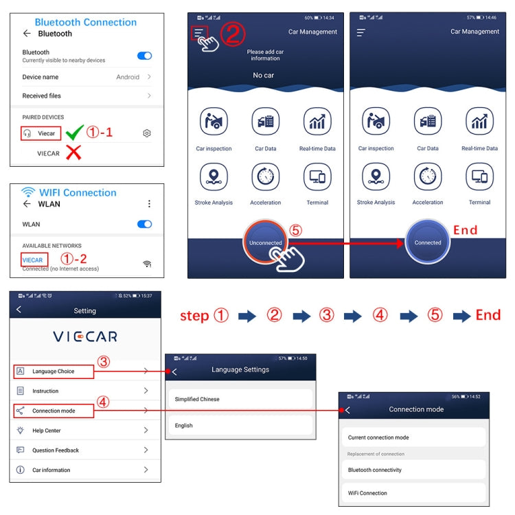 Viecar VP005 Car Mini OBD Fault Detector V2.2 Bluetooth Diagnostic Tool with 25K80 327 - In Car by buy2fix | Online Shopping UK | buy2fix