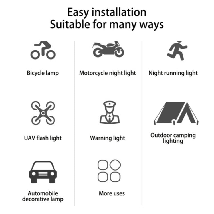 Motorcycle Super Waterproof Multi-Mode Strobe Light with Wireless Remote Control - In Car by buy2fix | Online Shopping UK | buy2fix