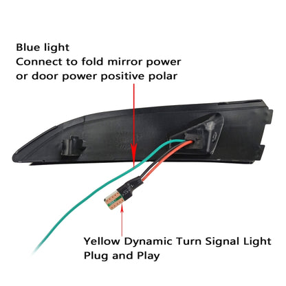 1 Pair For Ford Fiesta 2008-2017 Car Dynamic LED Turn Signal Light Rearview Mirror Flasher Water Blinker - In Car by buy2fix | Online Shopping UK | buy2fix