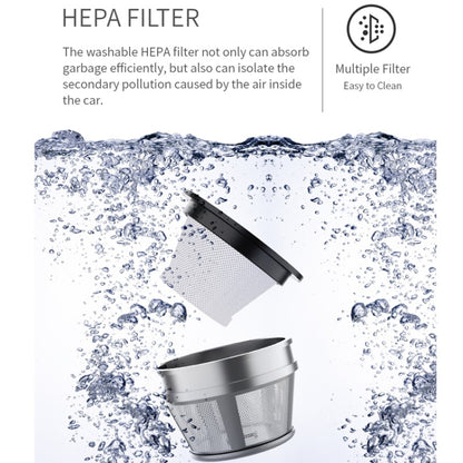 Car Portable Handheld Powerful Vacuum Cleaner by buy2fix