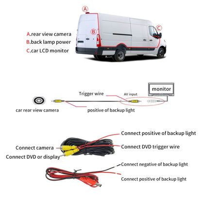 PZ463 Car Waterproof 170 Degree View Camera for Renault / Opel - In Car by buy2fix | Online Shopping UK | buy2fix