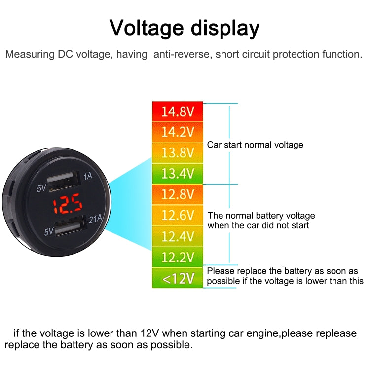 Universal Car Dual Port USB Charger Power Outlet Adapter 3.1A 5V IP66 with LED Digital Voltmeter + 60cm Cable(Red Light) - Car Charger by buy2fix | Online Shopping UK | buy2fix