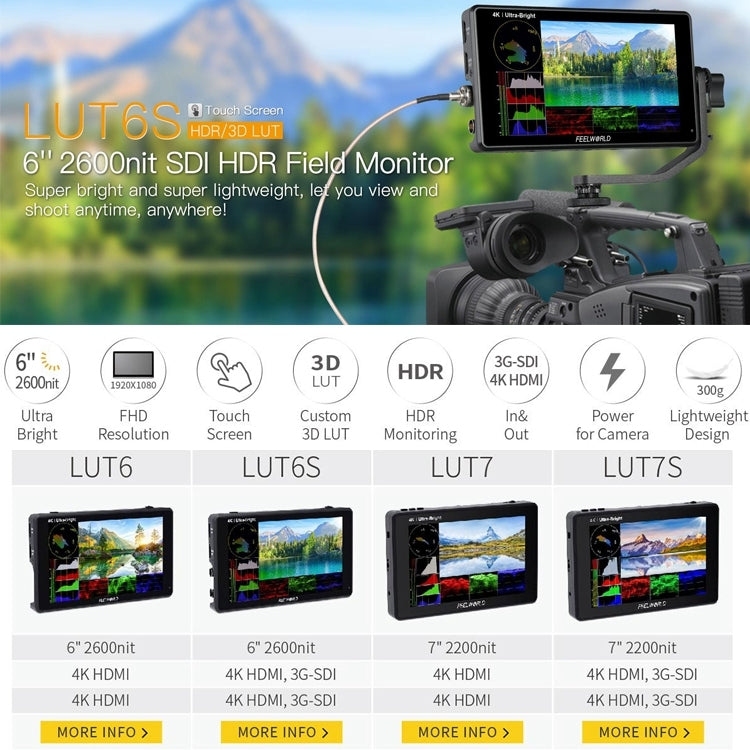 FEELWORLD LUT6S 1920x1080 2600 nits 6 inch IPS Screen HDMI 4K Touch Screen SDI HDI Camera Field Monitor - Camera Accessories by FEELWORLD | Online Shopping UK | buy2fix