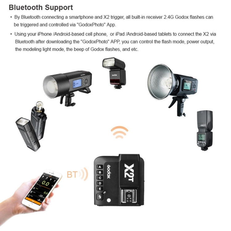 Godox X2T-S E-TTL II Bluetooth Wireless Flash Trigger for Sony (Black) - Wireless Flash Trigger by Godox | Online Shopping UK | buy2fix