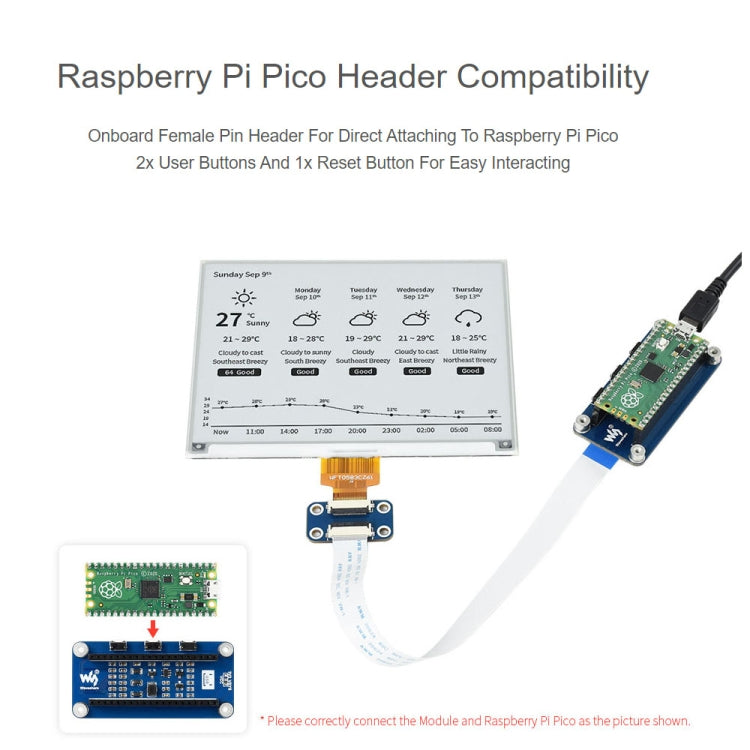 Waveshare 5.83 inch 648x480 Pixel Black White E-Paper E-Ink Display Module for Raspberry Pi Pico, SPI Interface - Modules Expansions Accessories by WAVESHARE | Online Shopping UK | buy2fix