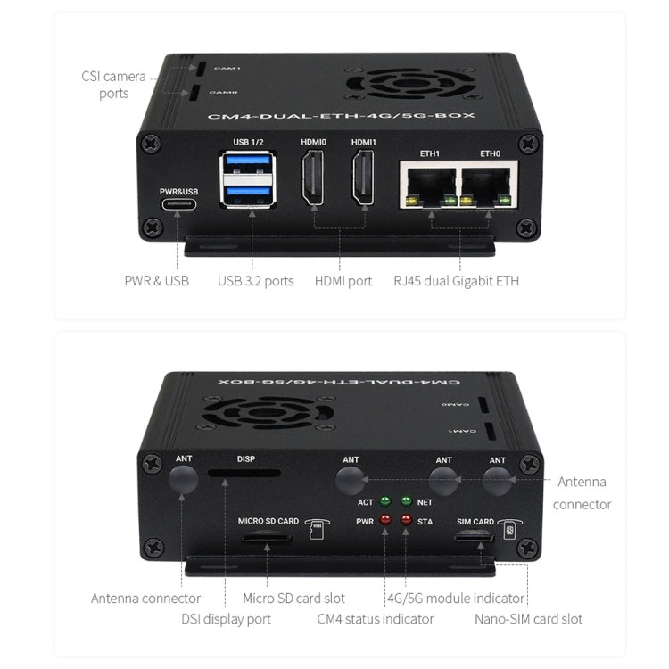 Waveshare Dual Gigabit Ethernet 5G/4G Computer Box with Cooling Fan for Raspberry Pi CM4(EU Plug) - Mini PC Accessories by WAVESHARE | Online Shopping UK | buy2fix