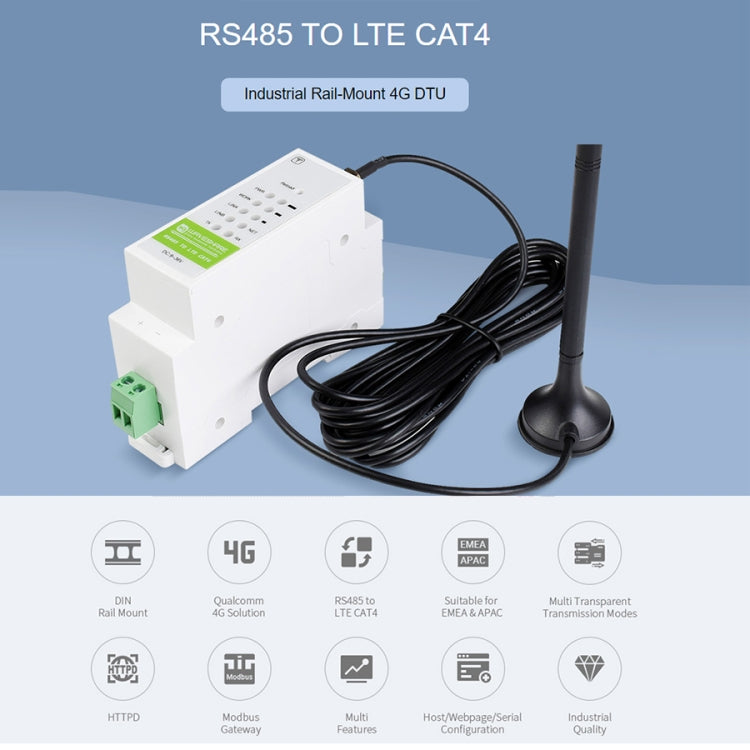 Waveshare Industrial 4G DTU Cellular Demodulator, RS485 to LTE CAT4, DIN Rail-Mount, for EMEA, Kor, Thailand, India, Southeast Asia - Other Accessories by WAVESHARE | Online Shopping UK | buy2fix