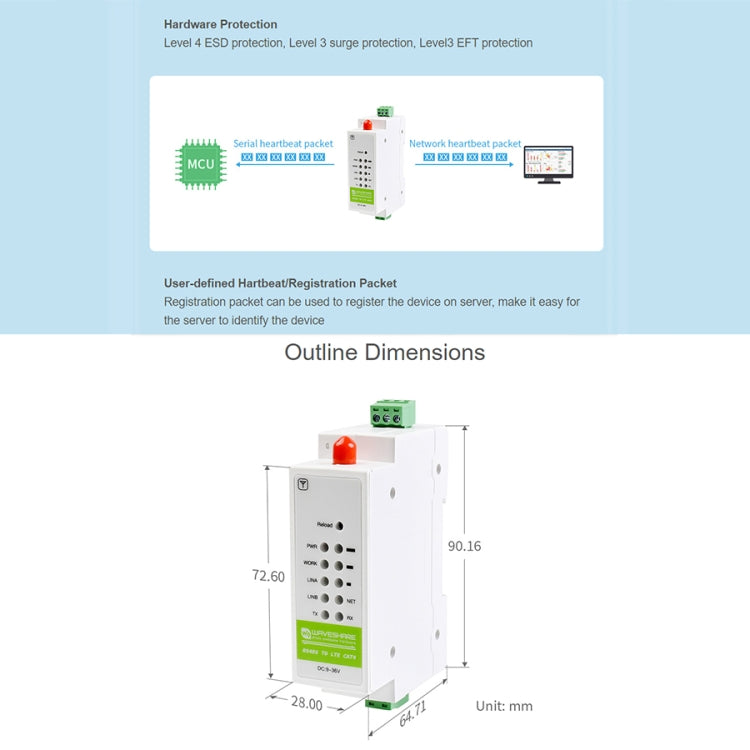 Waveshare Industrial 4G DTU Cellular Demodulator, RS485 to LTE CAT4, DIN Rail-Mount, for EMEA, Kor, Thailand, India, Southeast Asia - Consumer Electronics by WAVESHARE | Online Shopping UK | buy2fix