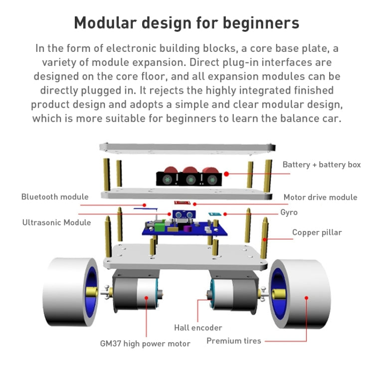 Yahboom STM32 Intelligent Two-wheel Single-chip Microcomputer Balance Car - Consumer Electronics by YAHBOOM | Online Shopping UK | buy2fix