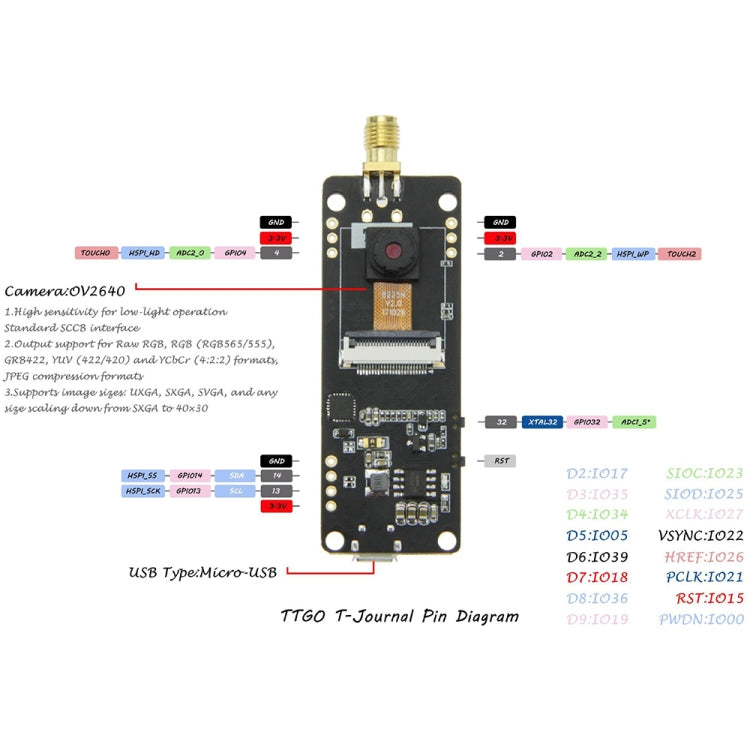 TTGO T-Journal Lens Camera Module OV2640 SMA WiFi 0.91 OLED Development Board with 3dbi Antenna - Module by TTGO | Online Shopping UK | buy2fix