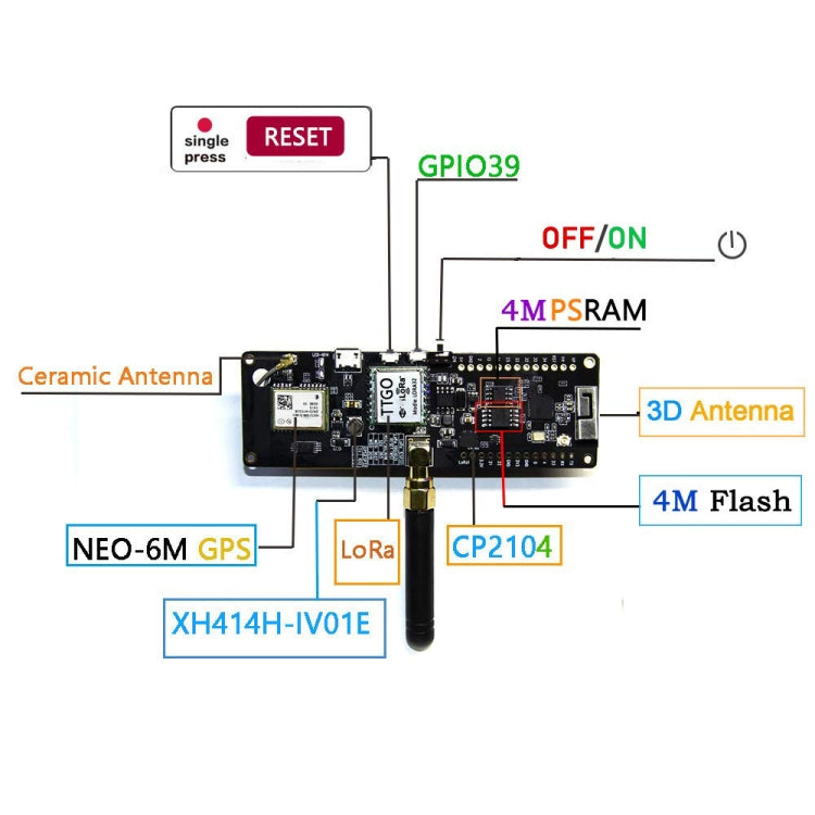 TTGO T-Beamv1.0 ESP32 Chipset Bluetooth WiFi Module 433MHz LoRa NEO-6M GPS Module with SMA Antenna, Original Version - Module by TTGO | Online Shopping UK | buy2fix