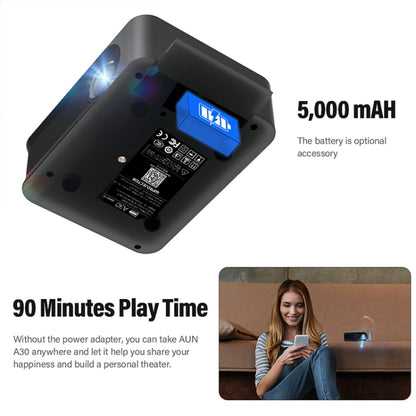 AUN A30 480P 3000 Lumens Basic Version Portable Home Theater LED HD Digital Projector (EU Plug) - LED Projector by AUN | Online Shopping UK | buy2fix