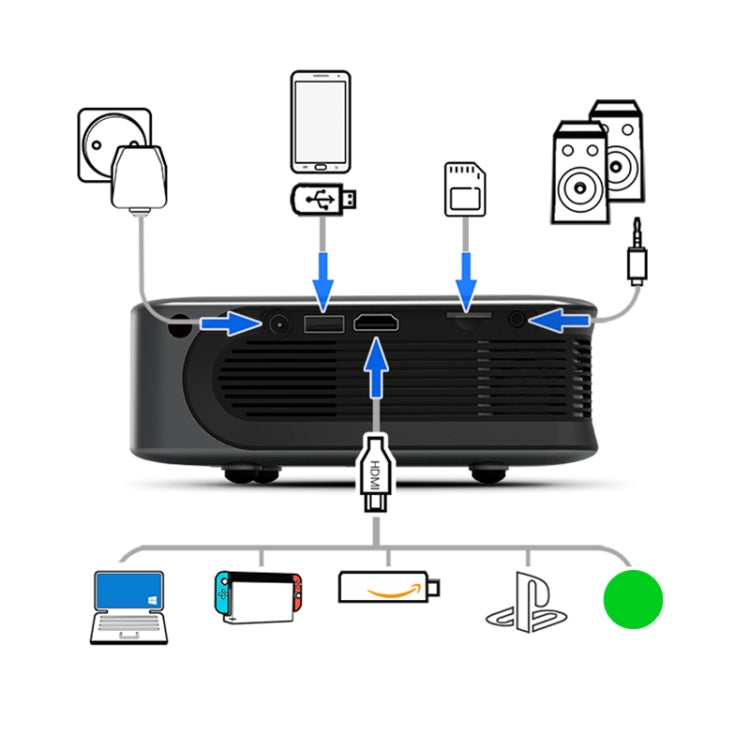 AUN A30C Pro 480P 3000 Lumens Sync Screen with Battery Version Portable Home Theater LED HD Digital Projector (US Plug) - LED Projector by AUN | Online Shopping UK | buy2fix