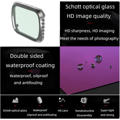 JSR KS MCUV Lens Filter for DJI Air 2S, Aluminum Frame - DJI & GoPro Accessories by JSR | Online Shopping UK | buy2fix