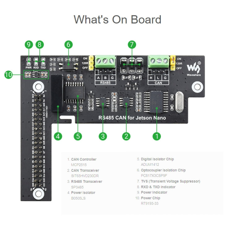 Waveshare RS485 CAN Expansion Board for Jetson Nano, Digital Isolation, Built-In Protection Circuit - Consumer Electronics by WAVESHARE | Online Shopping UK | buy2fix