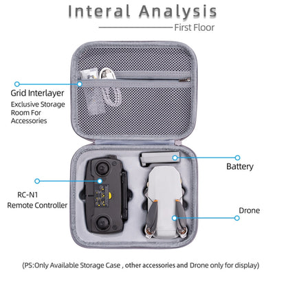 For DJI Mini SE Original  DJI Portable Carrying Storage Bag (Grey) - DJI & GoPro Accessories by buy2fix | Online Shopping UK | buy2fix