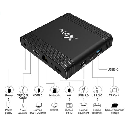 X96 Air 8K Smart TV BOX Android 9.0 Media Player with Remote Control, Quad-core Amlogic S905X3, RAM: 4GB, ROM: 32GB, Dual Band WiFi, Bluetooth, UK Plug - Consumer Electronics by buy2fix | Online Shopping UK | buy2fix