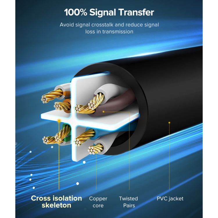 UGREEN NW102 Cat6 RJ45 Household Gigabit Twisted Pair Round Ethernet Cable, Length:15m - Lan Cable and Tools by UGREEN | Online Shopping UK | buy2fix