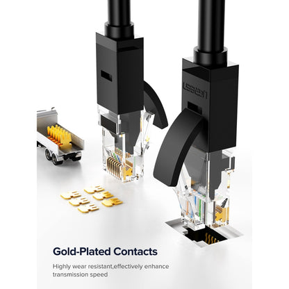 UGREEN NW102 Cat6 RJ45 Household Gigabit Twisted Pair Round Ethernet Cable, Length:15m - Lan Cable and Tools by UGREEN | Online Shopping UK | buy2fix