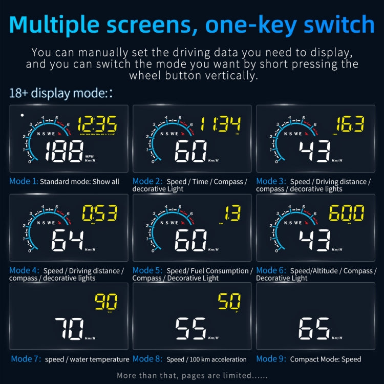 M12 OBD2 + GPS Mode Car Head-up Display HUD Overspeed / Speed / Water Temperature / Low Voltage / Fault Alarm -  by buy2fix | Online Shopping UK | buy2fix