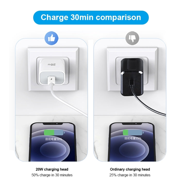 TOTUDESIGN CACQ-010 Glory Series 20W Type-C / USB-C Fast Charging Travel Charger Power Adapter, CN Plug(White) - Apple Accessories by TOTUDESIGN | Online Shopping UK | buy2fix