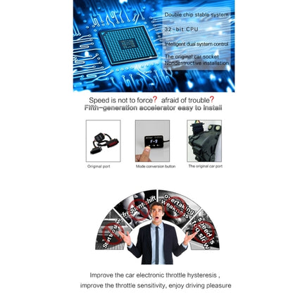 For Honda Jazz 2009-2014 TROS KS-5Drive Potent Booster Electronic Throttle Controller by TROS