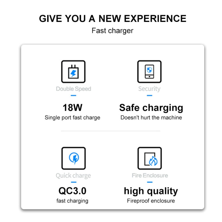 WK WP-U57 Max 18W Maxspeed QC3.0 Fast Charger + USB to Type-C / USB-C Data Cable, Plug Type:UK Plug - Apple Accessories by WK | Online Shopping UK | buy2fix