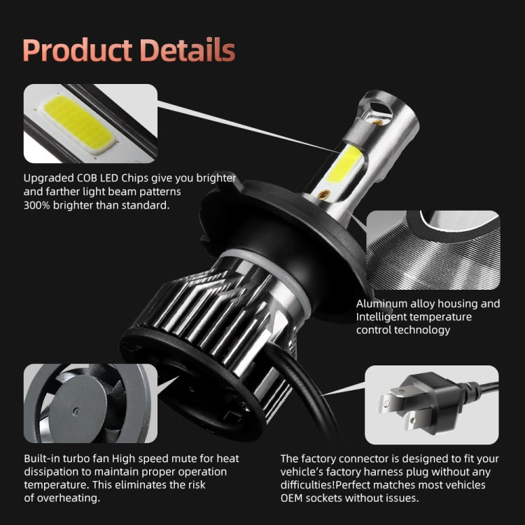 F2 H4 / HB2 / 9003 2 PCS DC9-36V / 25W / 6000K / 2500LM IP68 Waterproof Car LED Headlight(Cold White Light) - In Car by buy2fix | Online Shopping UK | buy2fix