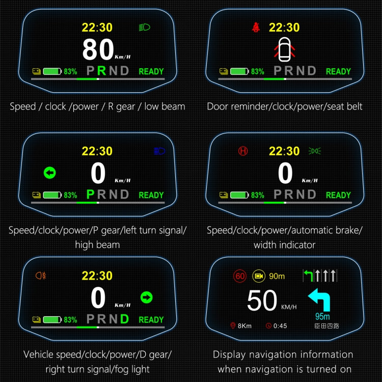 T1 5.1 inch Car HUD Head-up Display Overspeed Alarm / Remaining Battery Percentage Display for Tesla Model 3 / Y - In Car by buy2fix | Online Shopping UK | buy2fix