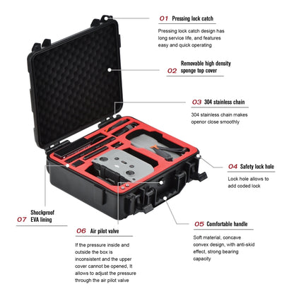 STARTRC 1109505 Drone Remote Control Waterproof Shockproof  ABS Sealed Storage Box for DJI Air 2S / Air 2(Black) - DJI & GoPro Accessories by STARTRC | Online Shopping UK | buy2fix