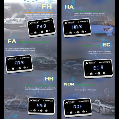 For Chevrolet Camaro 2010-2015 TROS TS-6Drive Potent Booster Electronic Throttle Controller - In Car by TROS | Online Shopping UK | buy2fix