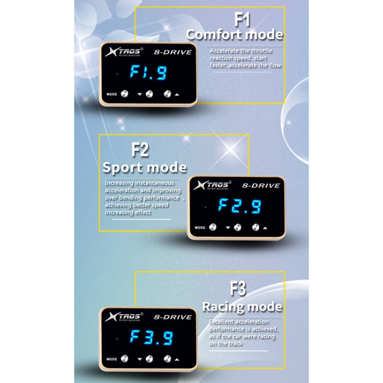 For Toyota Corolla 2005-2007 TROS 8-Drive Potent Booster Electronic Throttle Controller Speed Booster - In Car by TROS | Online Shopping UK | buy2fix