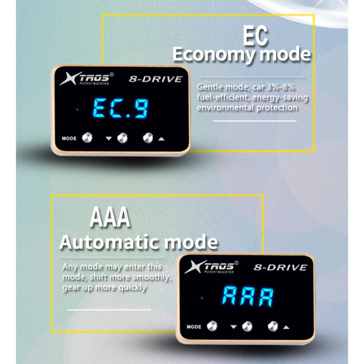 For Mitsubishi Triton 2015-2020 TROS 8-Drive Potent Booster Electronic Throttle Controller Speed Booster - In Car by TROS | Online Shopping UK | buy2fix