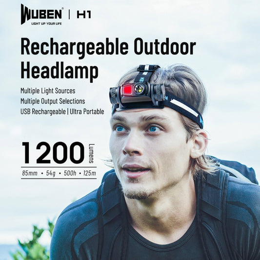 WUBEN H1 LED Strong Light Outdoor USB Rechargeable Headlight by WUBEN