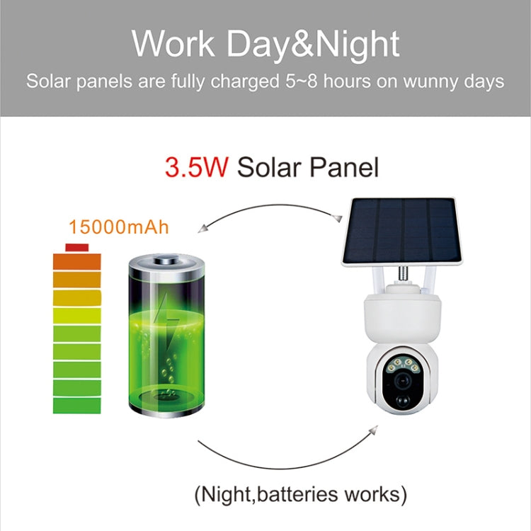 T24 1080P IP65 Waterproof Solar Smart PTZ Camera, Support Full-color Night Vision & Two-way Voice Intercom & AI Humanoid Detection Alarm, 4G European Version - Security by buy2fix | Online Shopping UK | buy2fix