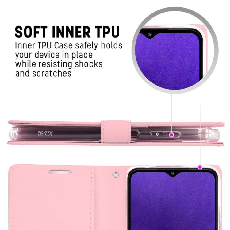 For Samsung Galaxy A22 5G GOOSPERY BLUE MOON Crazy Horse Texture Horizontal Flip Leather Case with Holder & Card Slot & Wallet(Pink) - Galaxy Phone Cases by GOOSPERY | Online Shopping UK | buy2fix