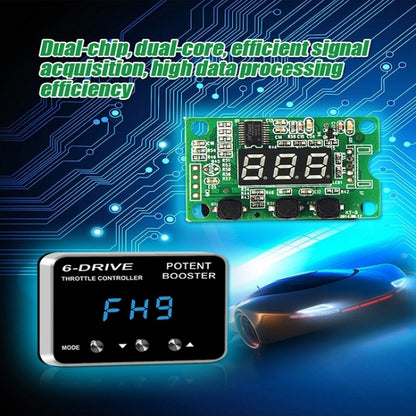 For Hyundai Veloster 2019- TROS TS-6Drive Potent Booster Electronic Throttle Controller by TROS