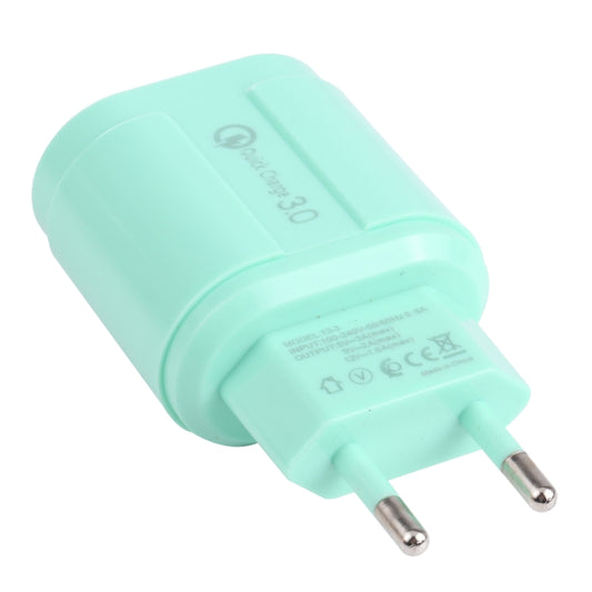 13-222 QC3.0 USB + 2.1A Dual USB Ports Macarons Travel Charger, EU Plug(Green) by buy2fix