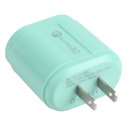 13-222 QC3.0 USB + 2.1A Dual USB Ports Macarons Travel Charger, US Plug(Green) - Mobile Accessories by buy2fix | Online Shopping UK | buy2fix