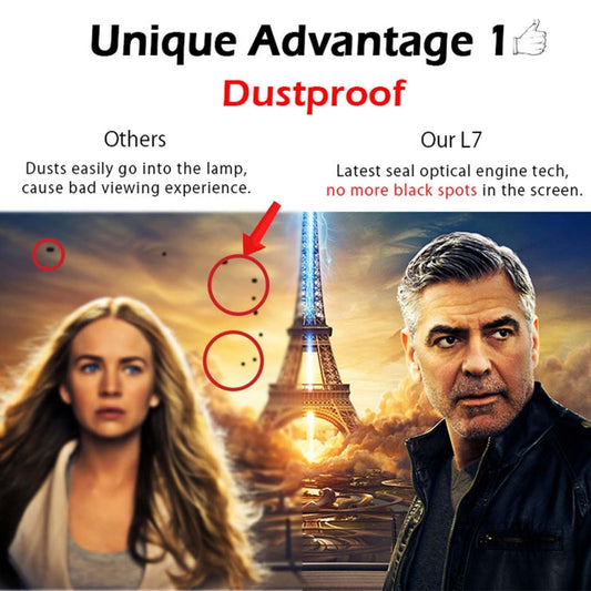 WEJOY L7 854x480P 100 ANSI Lumens Portable Home Theater LED HD Digital Projector with Battery, Android 6.0, 1G+8G, US Plug by WEJOY