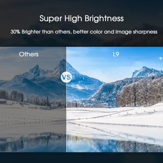 WEJOY L9 1920x1080P 400 ANSI Lumens Portable Home Theater LED HD Digital Projector, Android 6.0, 1G+8G, US Plug by WEJOY