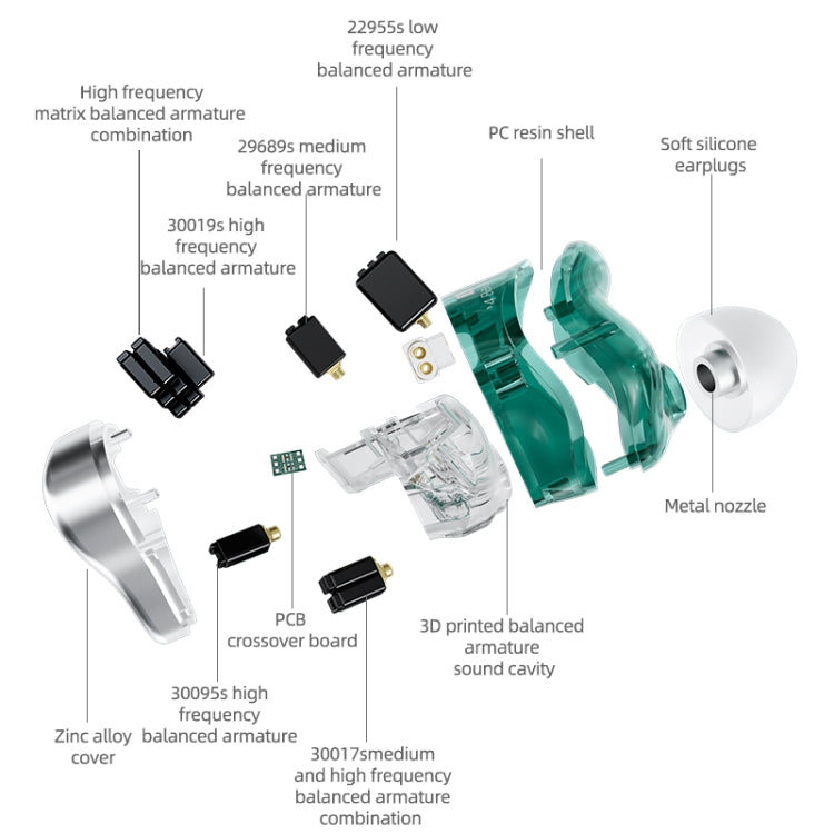 KZ AST 24-unit Balance Armature Monitor HiFi In-Ear Wired Earphone With Mic(Green) - In Ear Wired Earphone by KZ | Online Shopping UK | buy2fix