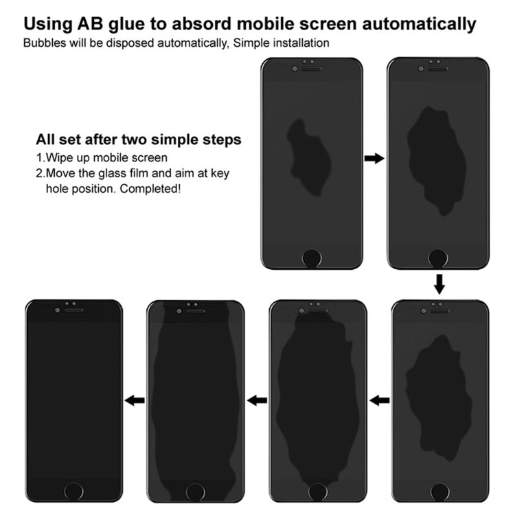 For Google Pixel 5a 5G 0.3mm 9H Surface Hardness 3D Curved Surface Privacy Glass Film by buy2fix