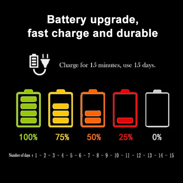 Car AcrylicColorful USB Charger Water Cup Groove LED Atmosphere Light(Christmas) by buy2fix